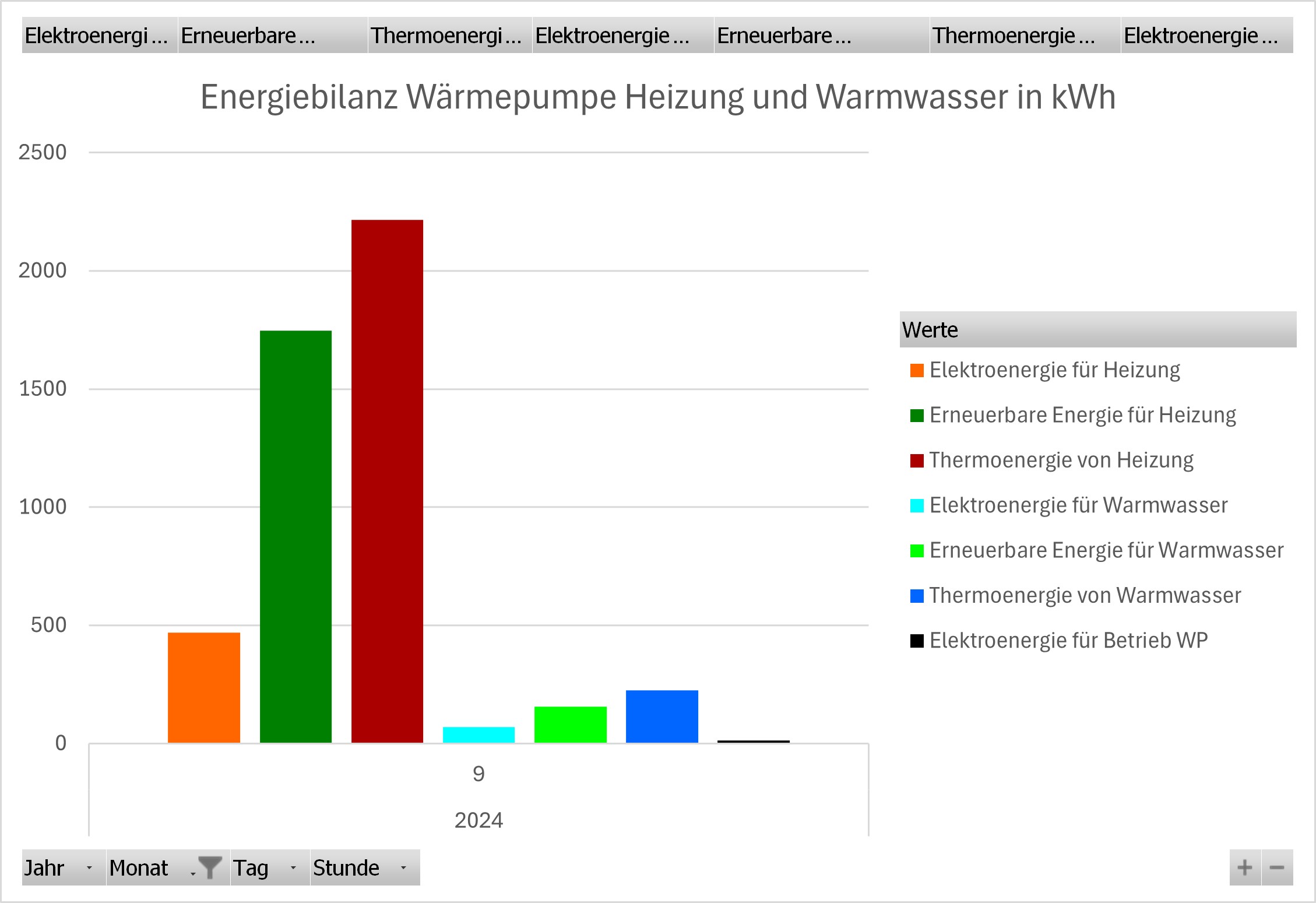 Energiesplit-Waermepumpe1.jpg